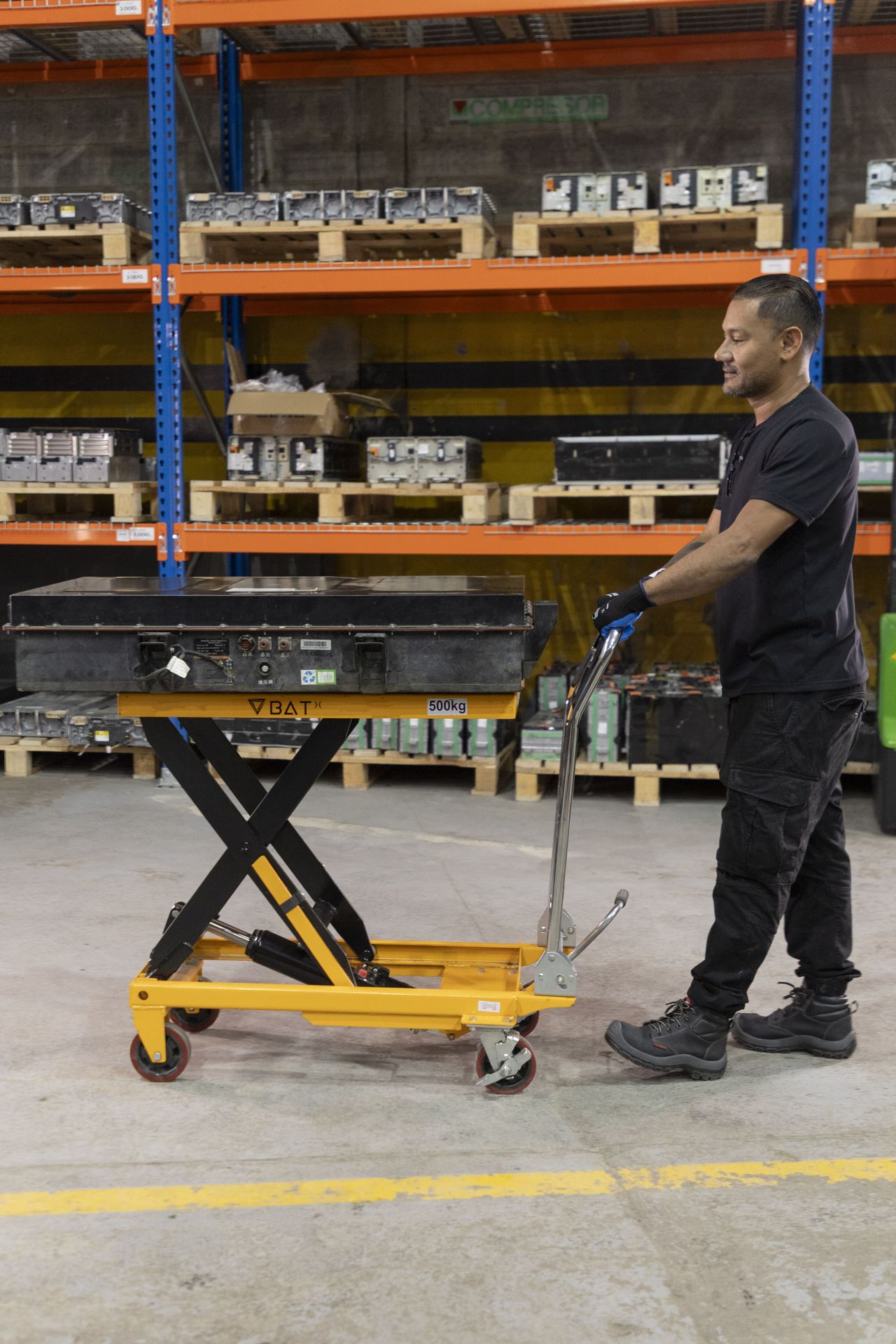 Industria local BATx